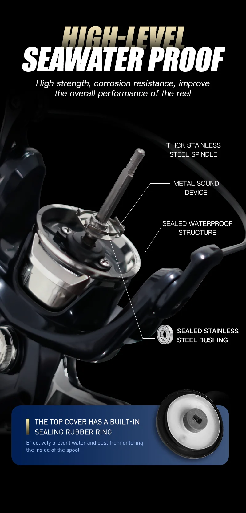 SEASIR Contra Spinnrolle 3000-6000 5.2:1 Max. Bremskraft 15KG/33LB Aluminium-Kraftgriff Vollmetall-Meerwasserrolle für Großfische – Detail 6