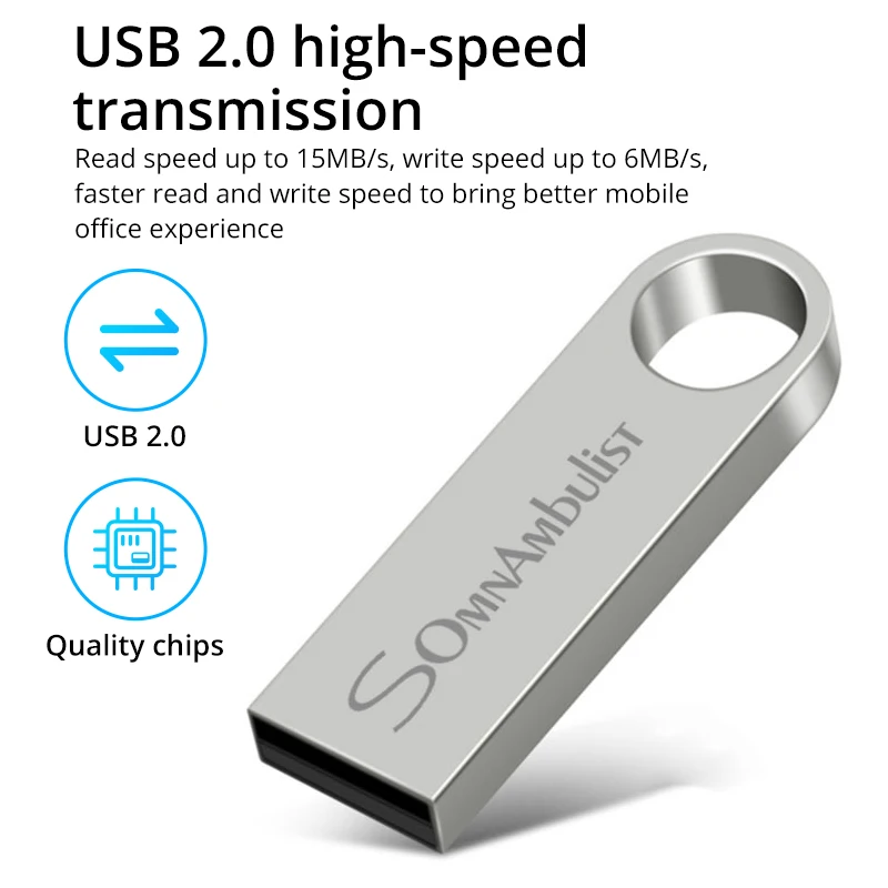 Pen Drive 128GB High Speed USB2.0 for PC Mobile