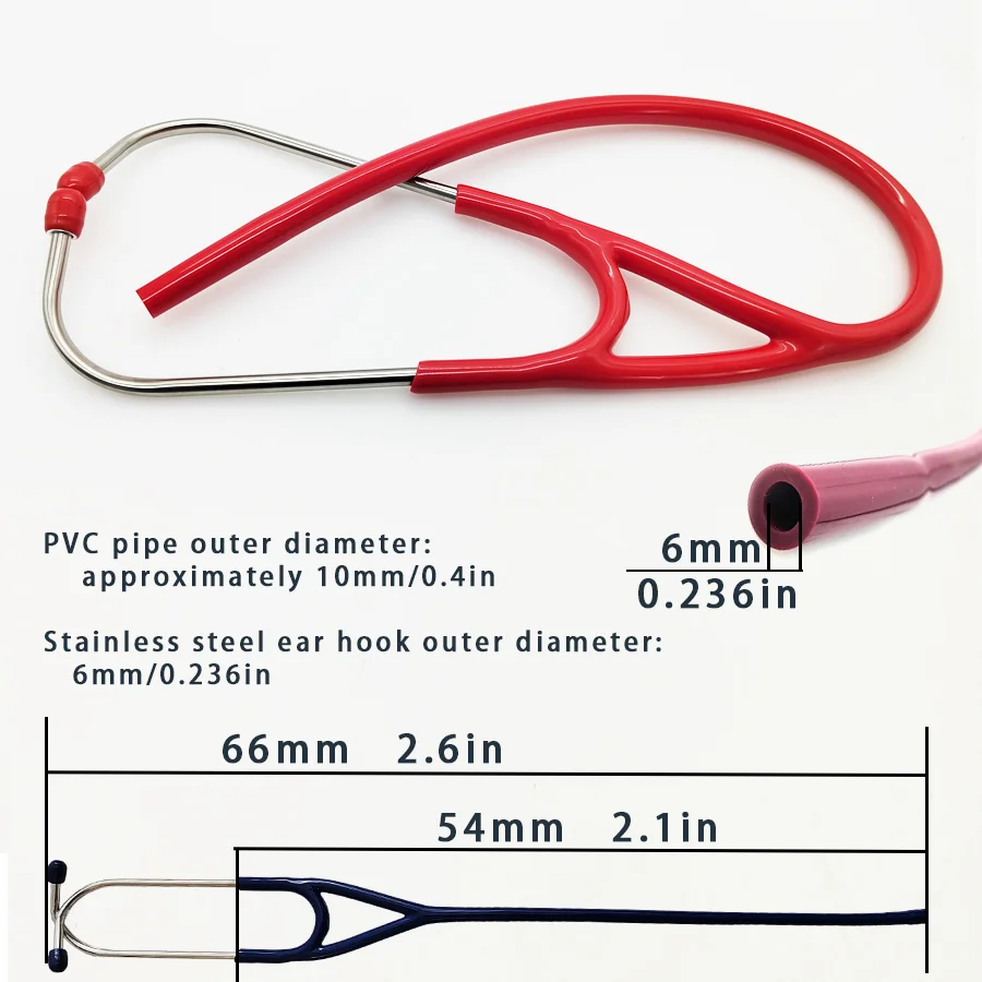 dsc-products