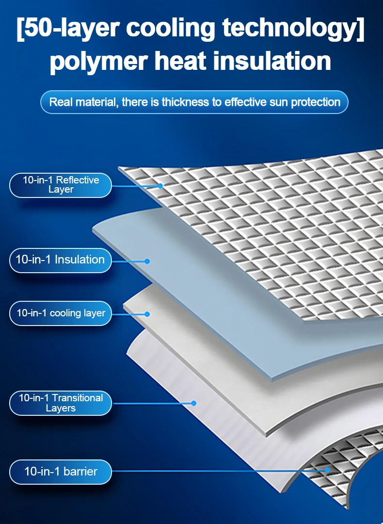 Car Windshield Visor Covers For Dongfeng Nammi Box 01 S31 IVM EX02 Anti-UV Car Full Window Sunshades Accessories
