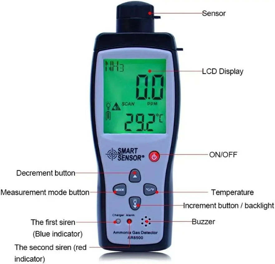 Ammonia Gas Detector 0~100ppm LCD Backlight Rechargeable Li-Battery Powered Sensitive Alarm Digital NH3 Gas Concentration Monito
