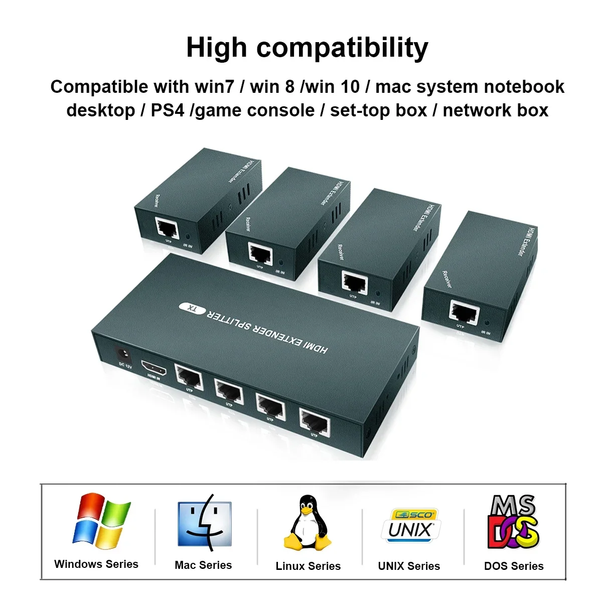 Função ip do Divisor do Extensor de 1×4 Hdmi sobre o Cabo Cat5e Cat6 Ethernet com Loopout-até 60m 200m-gestão Edid 1080p @ 60hz