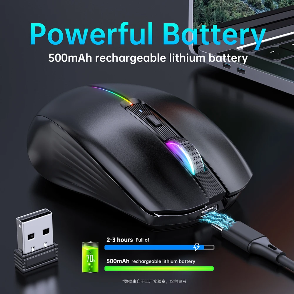 ORZERHOME 3-Mode Rechargeable Wireless Gaming Mouse RGB Esports