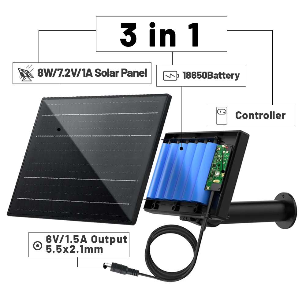 3in1 8W Solar Power Charger 18000mAh Battery DC 6V/1.5A Output Solar Panel System Mini USB TypeC DC interface IP Camera battery charger portable solar charger