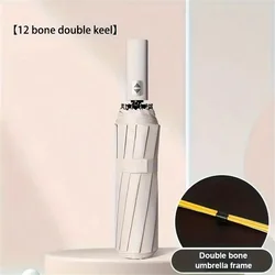 Deluxe Black 12 - Rib Automatic Folding Umbrella - UV Resistant & Durable - 12K (WHITE)