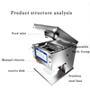 220V Electric Slicer Meat Cutter Machine Commercial Stainless Steel Meat Slicer Vegetable Cutting Machine Shredded Diced 4