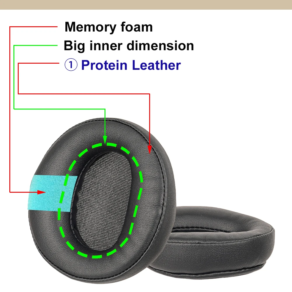 New Design Thick Earpads for Yamaha HPH-50 50B 100 150 200 Pro300 Headphones YH-E500 E500A Replacement RH-5M 5MA
