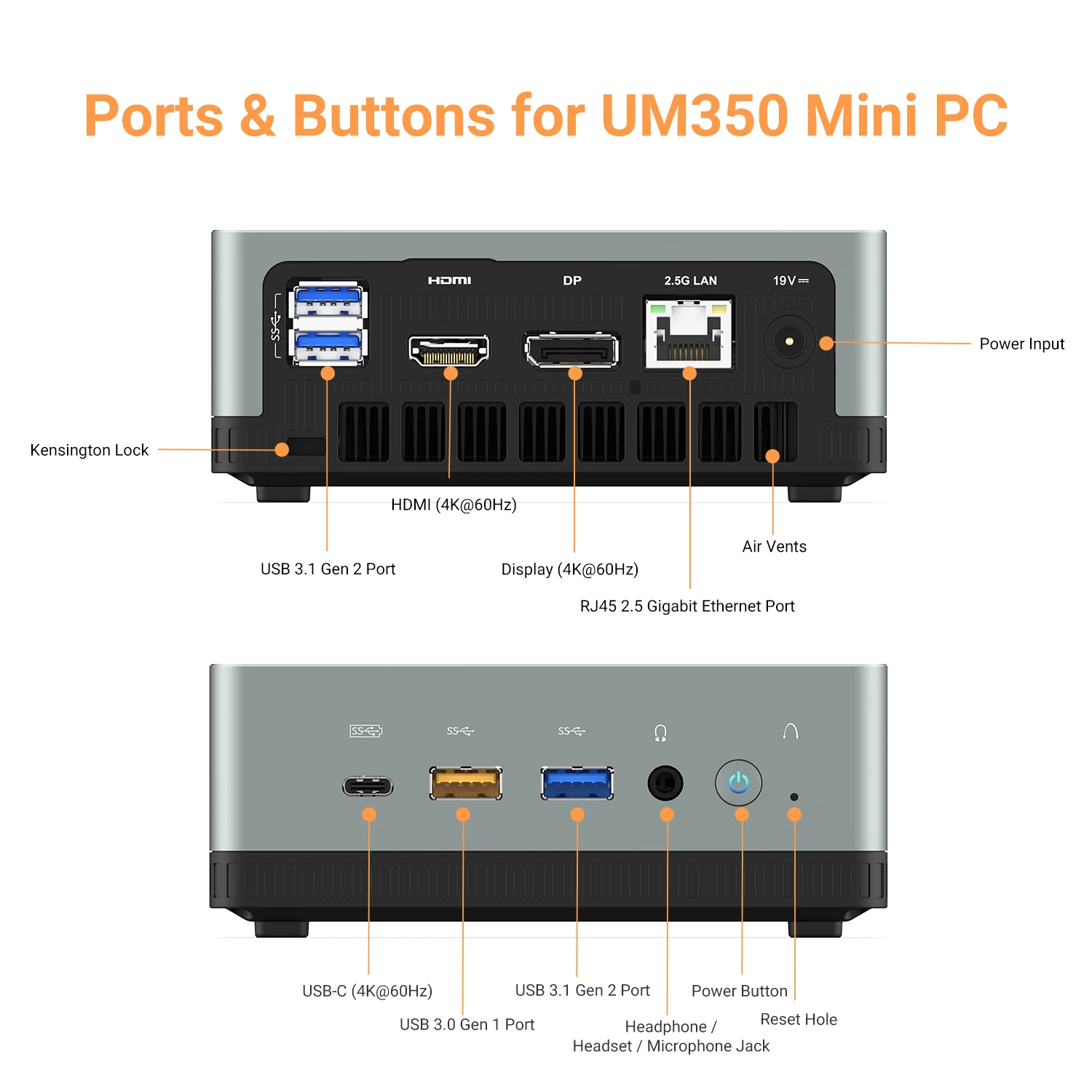 MINISFORUM UM350 AMD Ryzen 5 3550H Mini PC Windows 10 Pro DDR4 8GB 