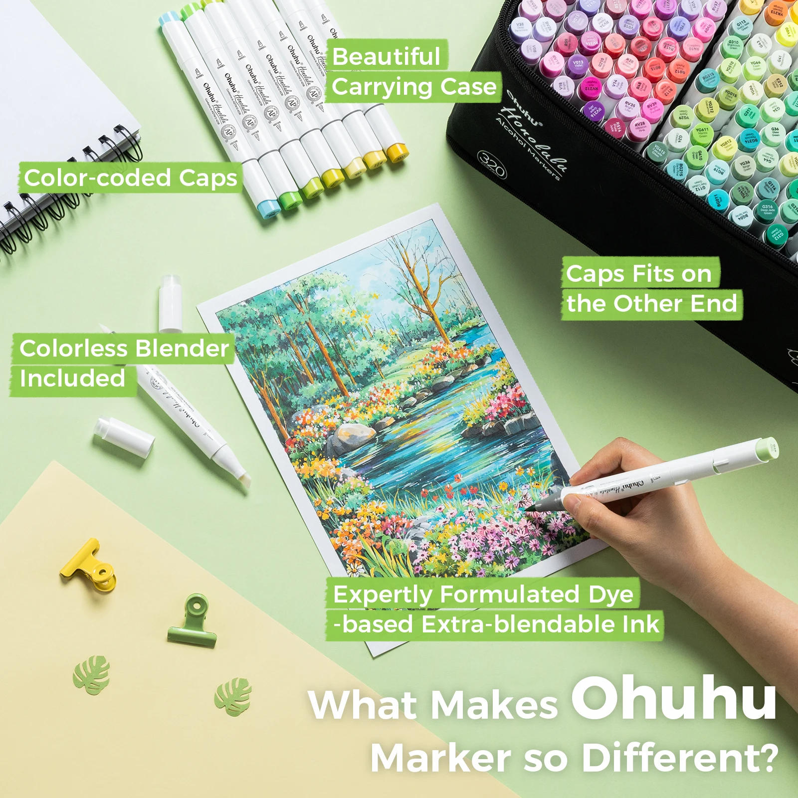 オフーフ　Ohuhu マーカーセット オフーフ Ohuhu マーカーセット Ohuhu-アルコールペンセット,芸術的な