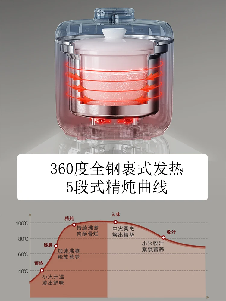 Bear Smart Sous vide electric cooker Automatic crock pot Cuisine intelligente Stew pot Home appliances 220V Ceramic slow cooker 3