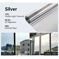 Nano Silver