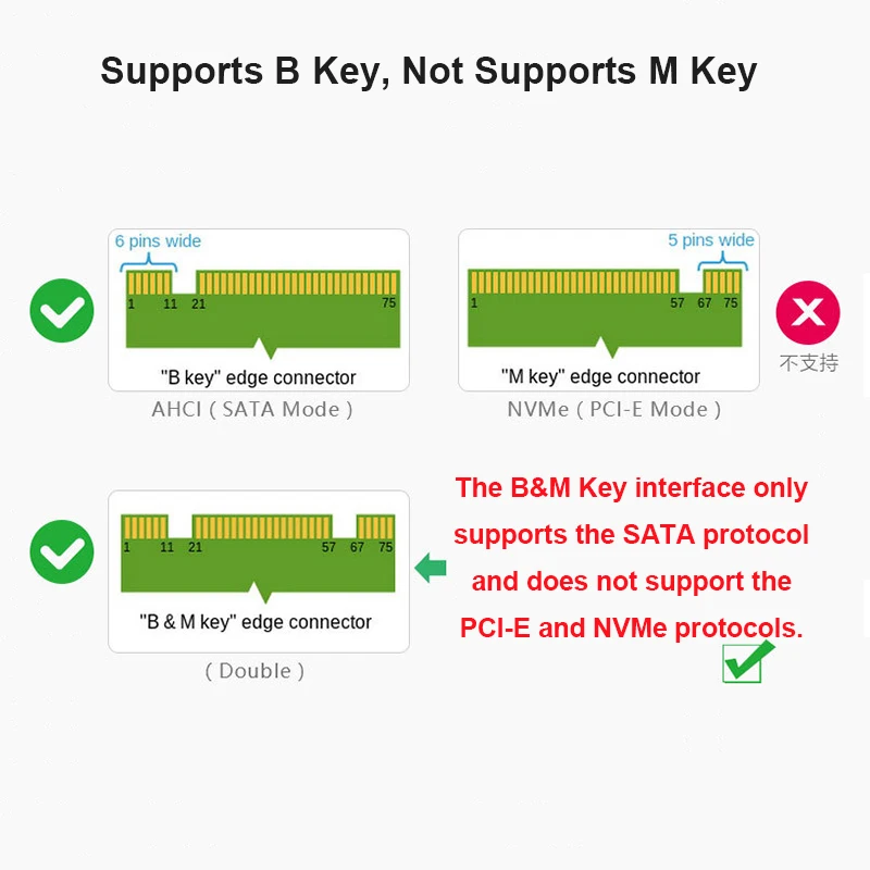 Ngff Ssd Msata Protocolo para Porta Serial Externo Embutido Caixa de Disco Rígido Msata para Sata 3.0 de Comutação de Disco Duplo com Interruptor M.2 - Imagem 4