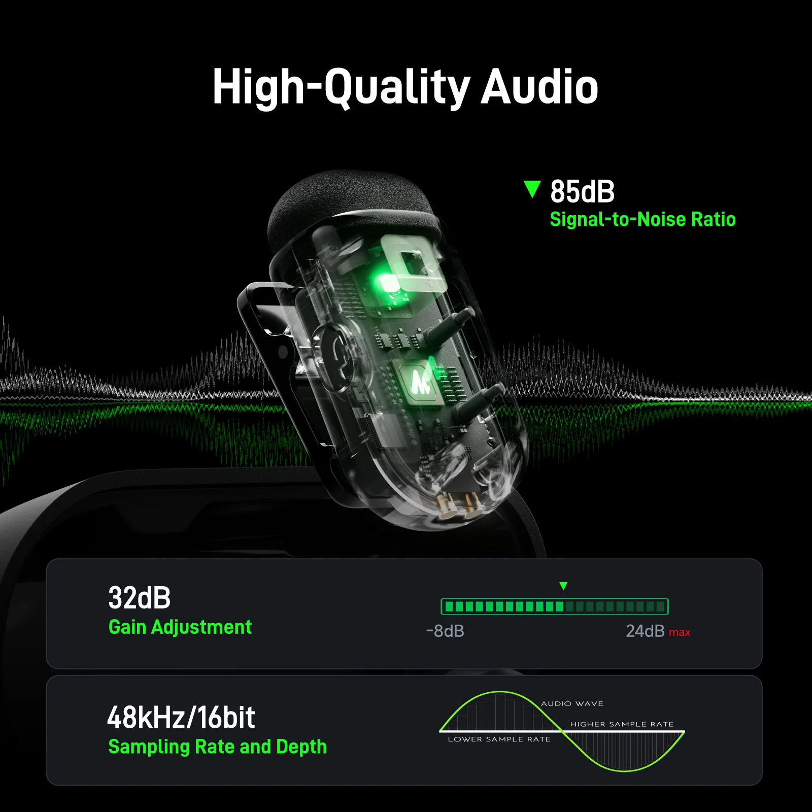 MAONO T1mini Wireless Lapel Microphone for Phone-Noise Cancellation Auto Clipping Function App Setting Audio Video Recording Mic 2