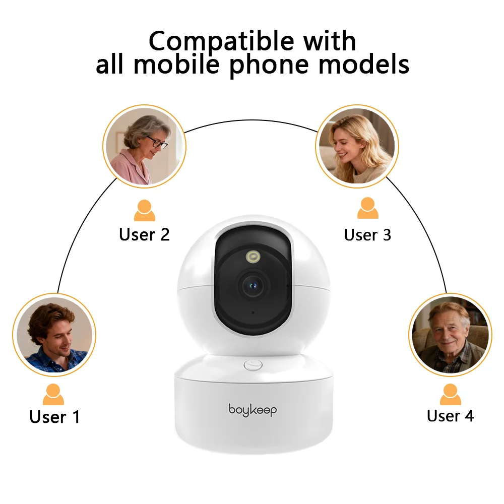 BoyKeep 3MP 5G/2.4GHz WiFi Indoor Home Security IP Smart Baby Monitor Camera Automatic Tracking 24/7 Video Surveillance Camera 7