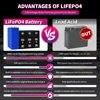 Lifepo4 320Ah 3.2V Battery 8000+ Cycles Rechargeable Lithium-ion Battery DIY 12V 24V 48V For RV EV Yacht Vans Golf Cart US STOCK 6