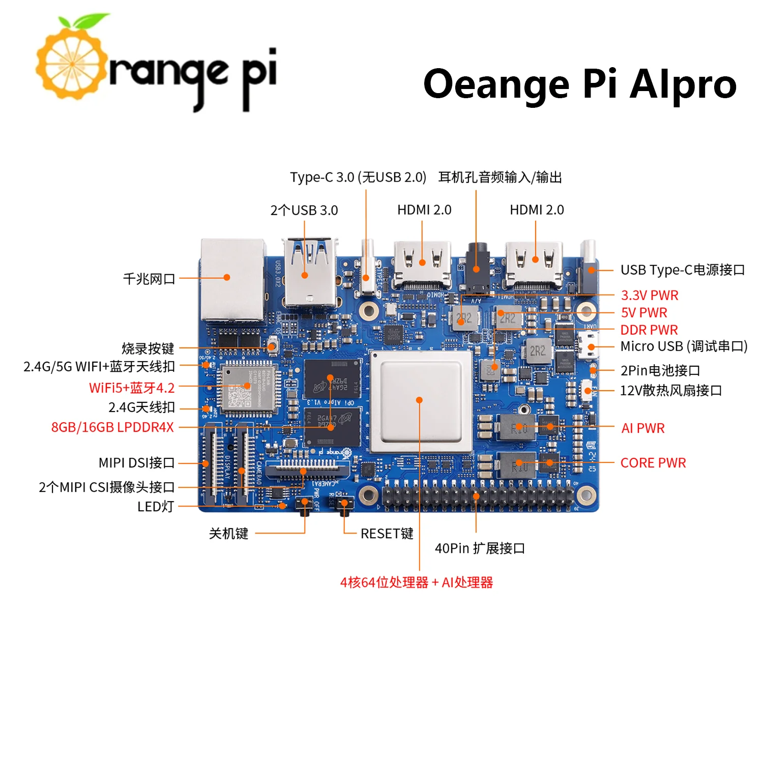   Aipro  , Ascend AI ,  5 + BT4.2