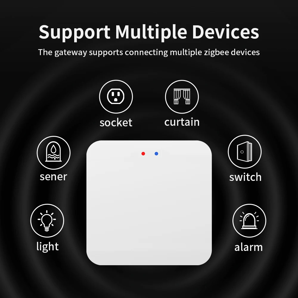 Zigbee Gateway TNCE Zigbee3.0 gateway Hub tuya Wireless Automation Smart home Device remote controller Bridge Support alexa google home