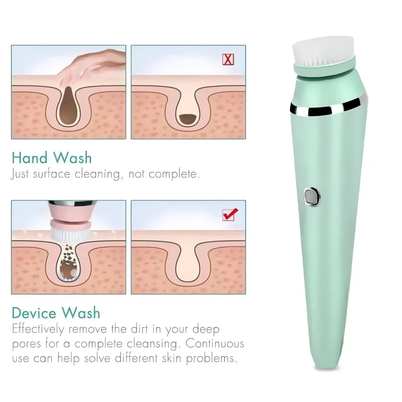 Waterproof IPX7 Deep Clean Facial Exfoliating Massager Brush