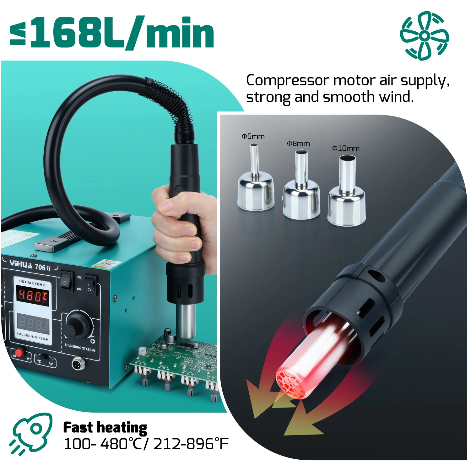Desoldering Air Pump Hot Air Gun Rework Station T12 Tn Soldering Iron Station To