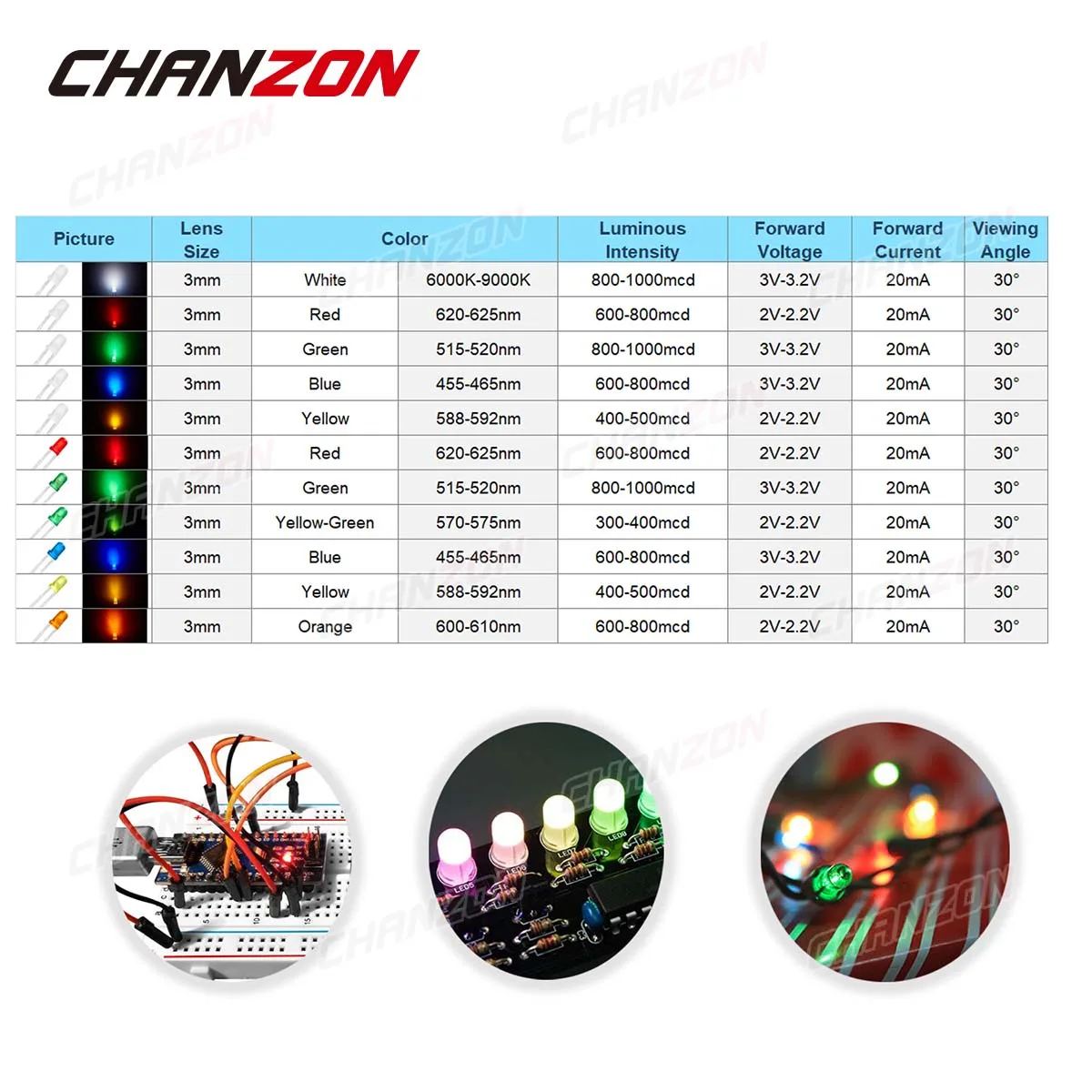 3 Millimetri Rotonda Acqua Trasparente Led Con Rosso Blu