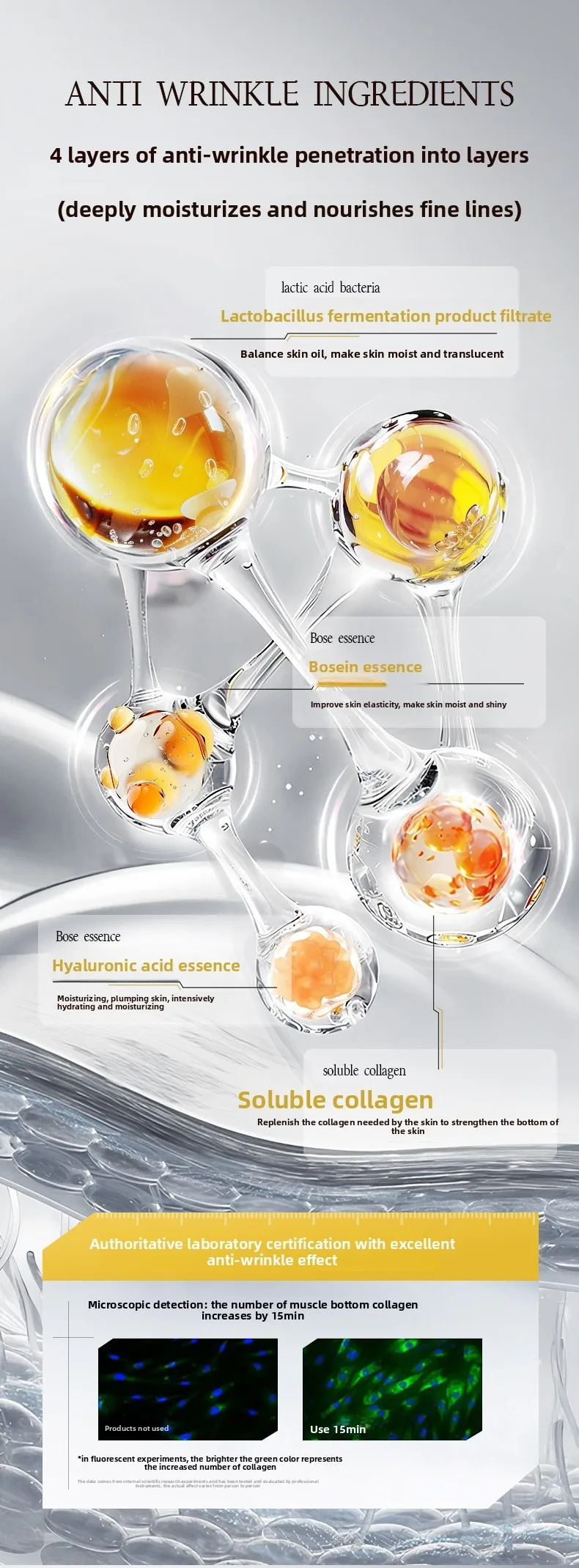 Description Picture 6 of itemHigh end Anti- Wrinkle Face Skin care Serum Fade Fine Lines Facial Moisturizing brightning Anti Aging Firming Skin Care Essence