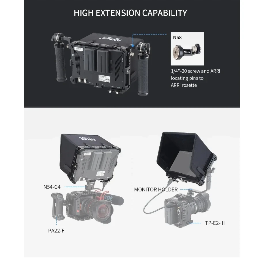 Nitze モニターケージ Feelworld Lut7S / LUT7 PRO / LUT7S PRO 7