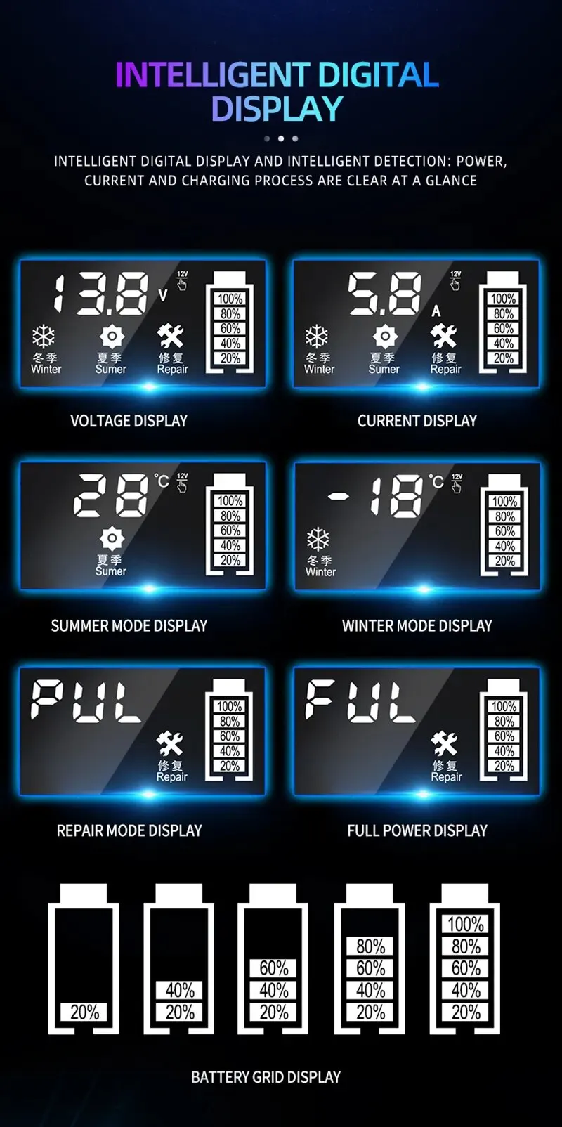 Autobatterie-Ladegerät 6a 12v Auto und Motorrad Batterie ladegerät Blei-Säure-Batterie smart Reparatur lcd-Display