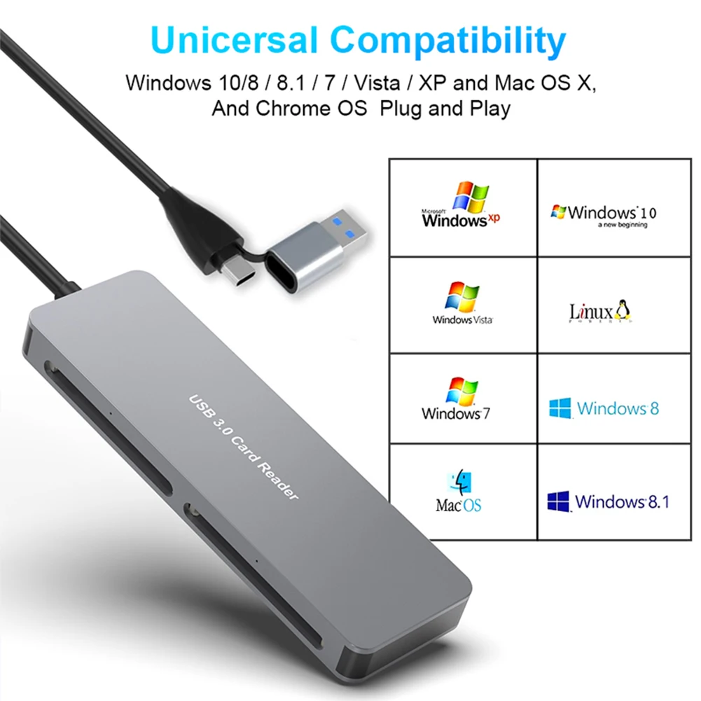 5 in 1 Multi Memory Card Reader 5Gbps CFast+XD+CF+SD+TF Reader Multi-Card Reader Adapter Type-C & USB A for Windows  OS