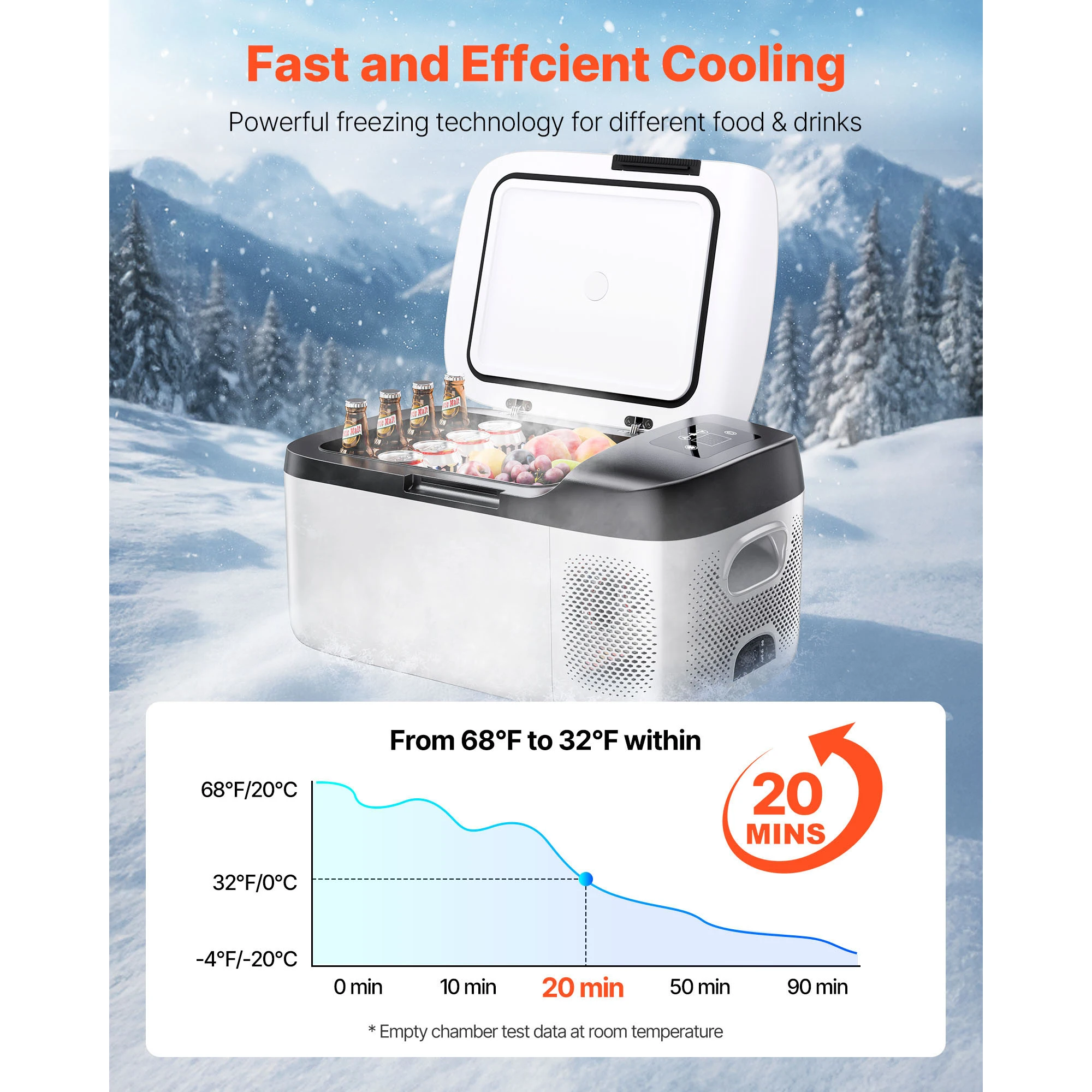 SucceBuy 15L Small Fridge Portable Car Freezer 12V/24V Mini Refrigerator Compressor Cooler for RVs Traveling Camping Outdoor 2