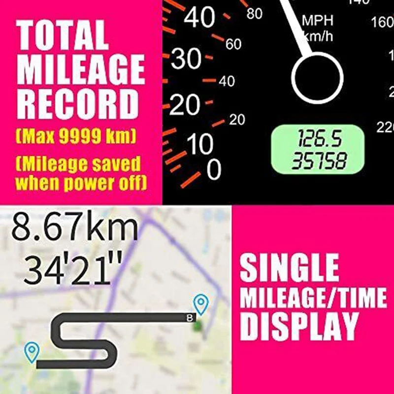 C90  ÷  跮,  HUD öƽ HUD, GPS ӵ 跮, ڵ ׼