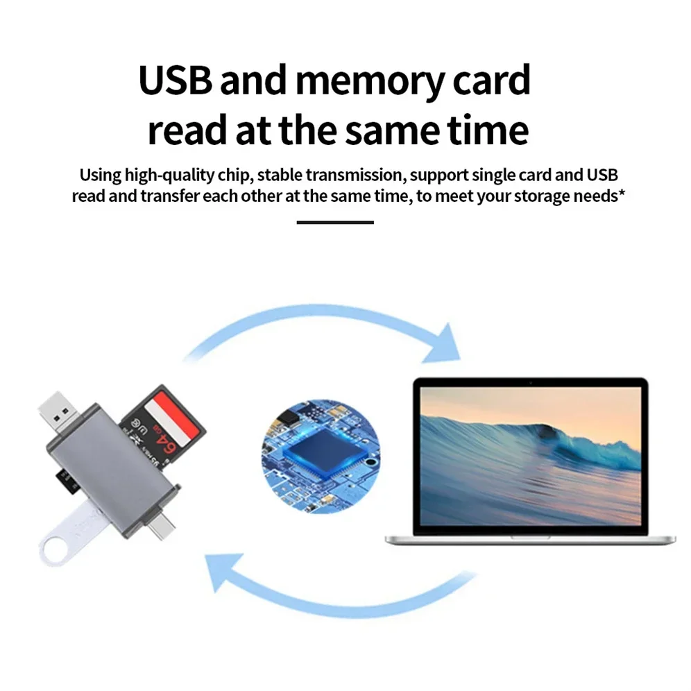 Рисунок 3 - Устройство для чтения OTG-карт USB Type-C
