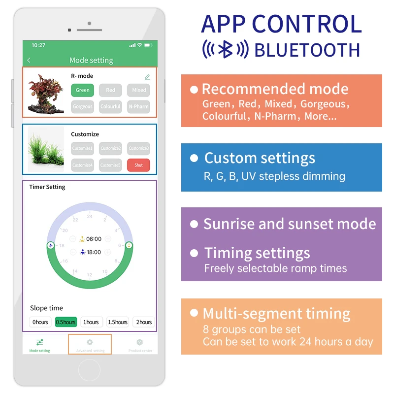 WEEK AQUA 판도라 P 시리즈 아쿠아 라이트 150w 고휘도 120cm UV LED 조명 수족관 식물 조명 아쿠아스케이프 1000갤런용