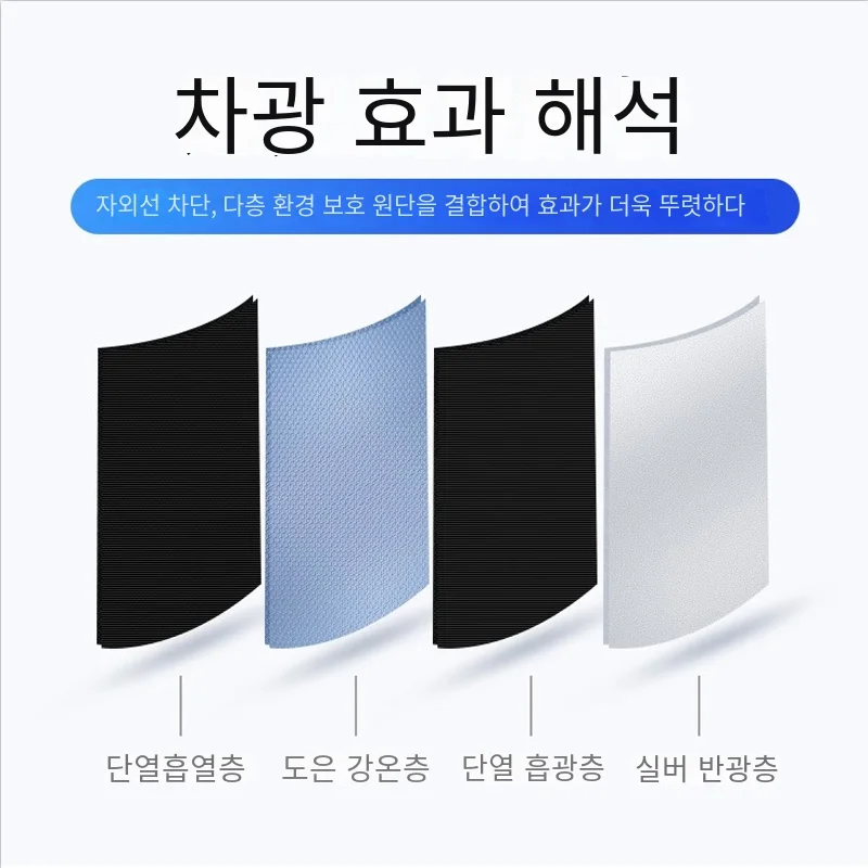 자동차 창문 차양 커버, 쉐이드 앞유리 바이저 보호대, 접이식 자동 UV 차단 커튼, 스타일링 액세서리