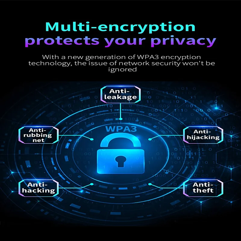 AX5400 WiFi6 Adapter 1800Mbps 5G Dual Band Wireless Network Card PC/Laptop Driver Free WPA3 USB3.0 adapter Antena Dongle