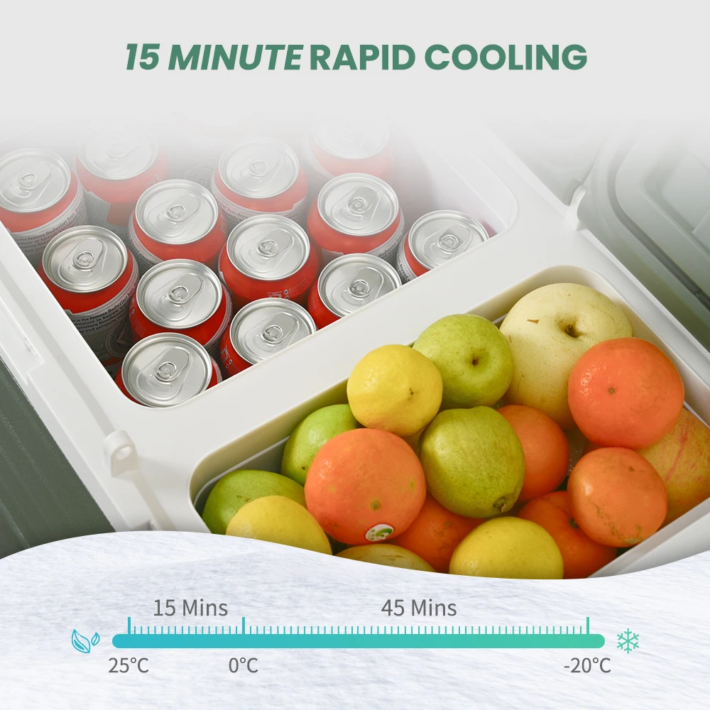 Alpicool NLS Car Refrigerator 3