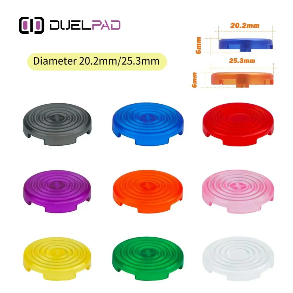 dsc-products