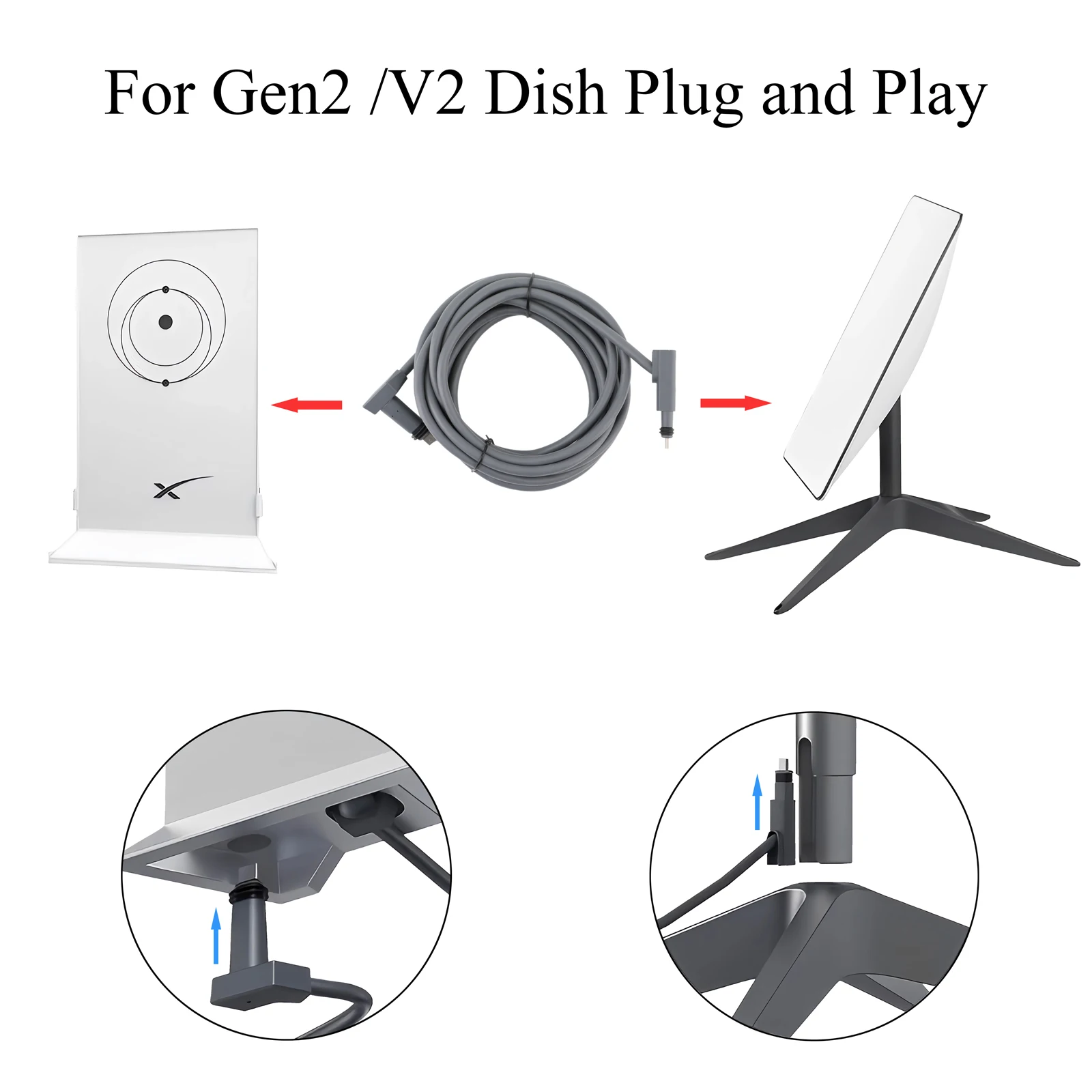 Cat5e Ethernet Extension Cable Plug and Play for Starlink V2/Gen2 Compatible Satellite Router Replacement