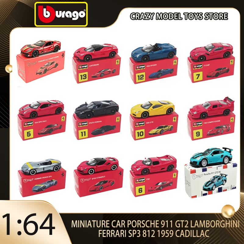 dsc-products