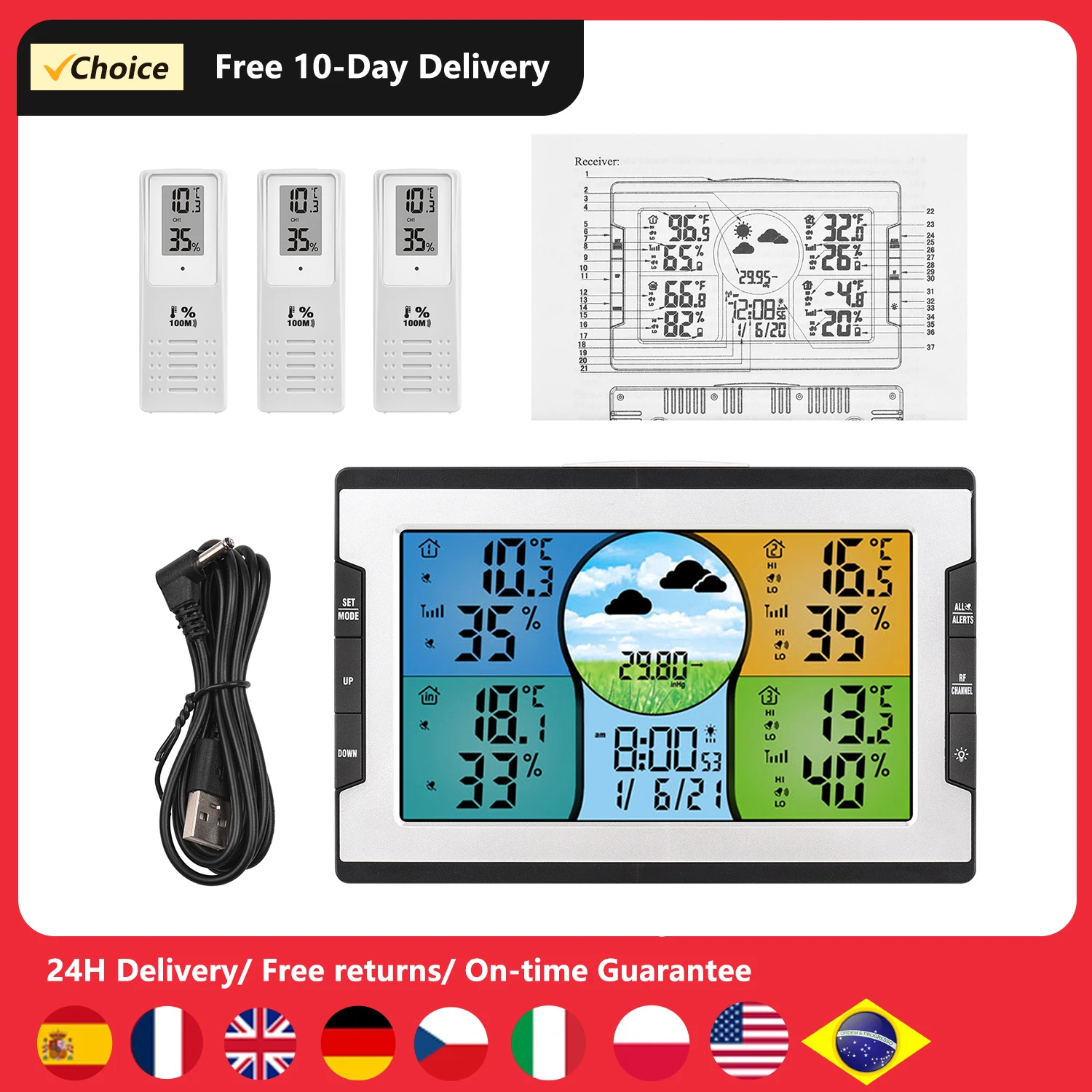 Keep Well Healthy Store