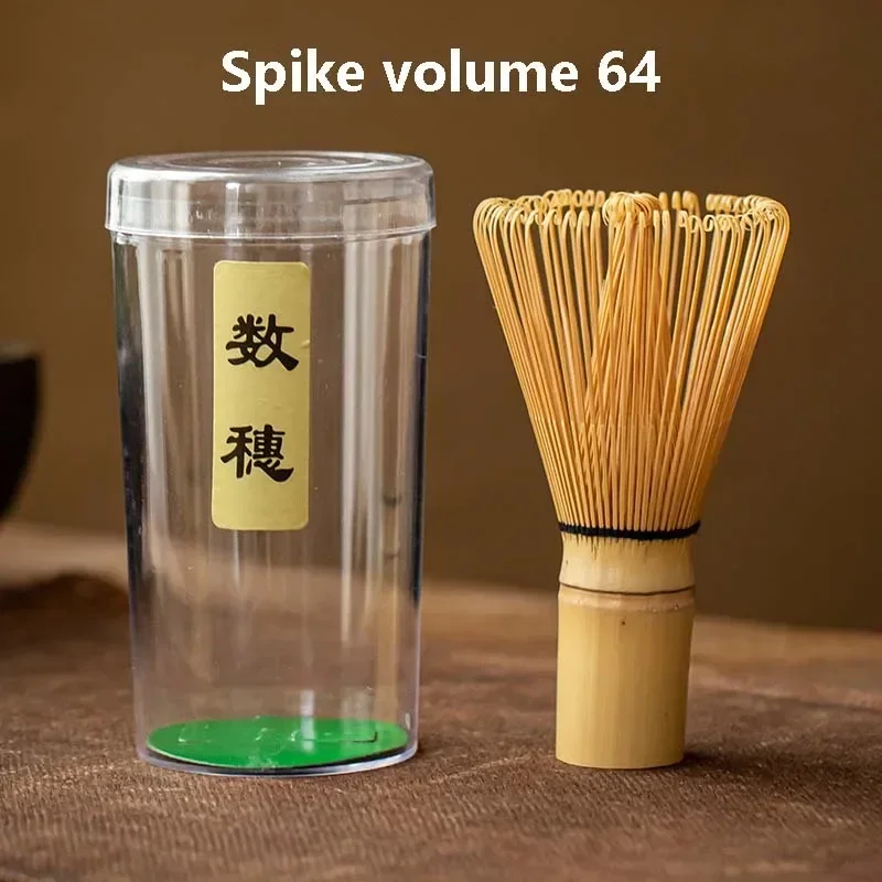 Spike volume 64