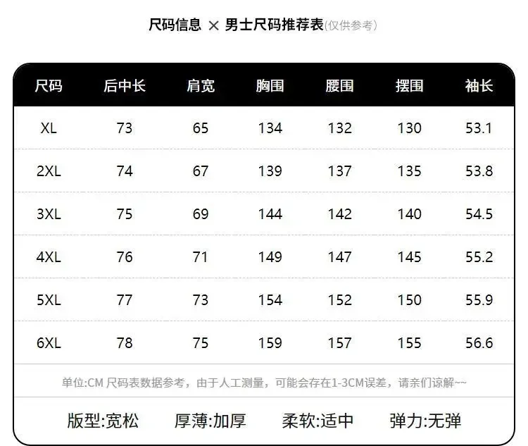 Description Picture 2 of itemMen Parka Large Size Men's Fashion Brand New Lamb Hair PU Leather Jacket Autumn and Winter Fat Top