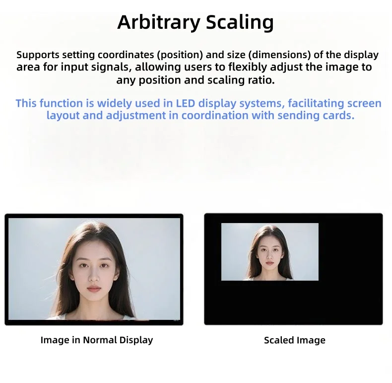 4K 60Hz 비디오 회전기 90도 ° /180 ° /270 °   회전 플립 H DMI/DP 독립 오디오 스크린샷 줌 기능 (휴대폰 드론 라이브 스트리밍용)