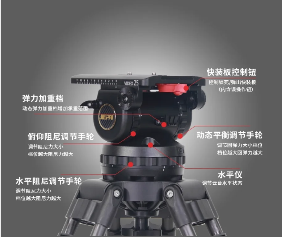 V25 Pro Hydraulic Damping Head with High Load Capacity for Film Camera without t
