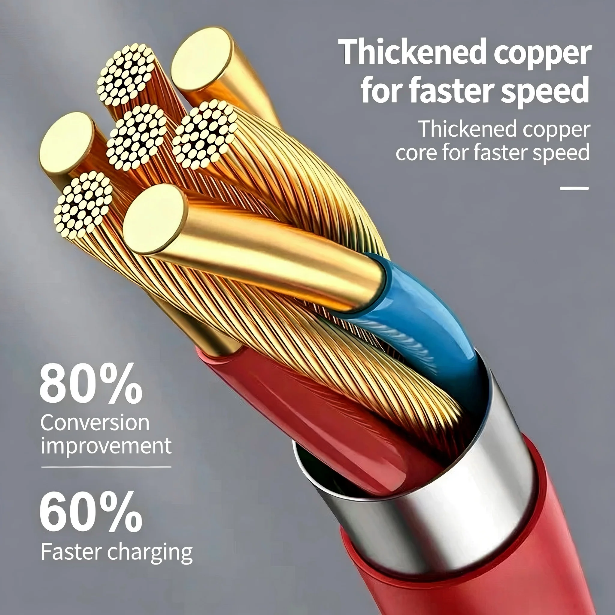 High-Speed USB Type-C Fast Charging Cable, 150W/100W/80W Supervooc 2.0 Warp Charger Compatible