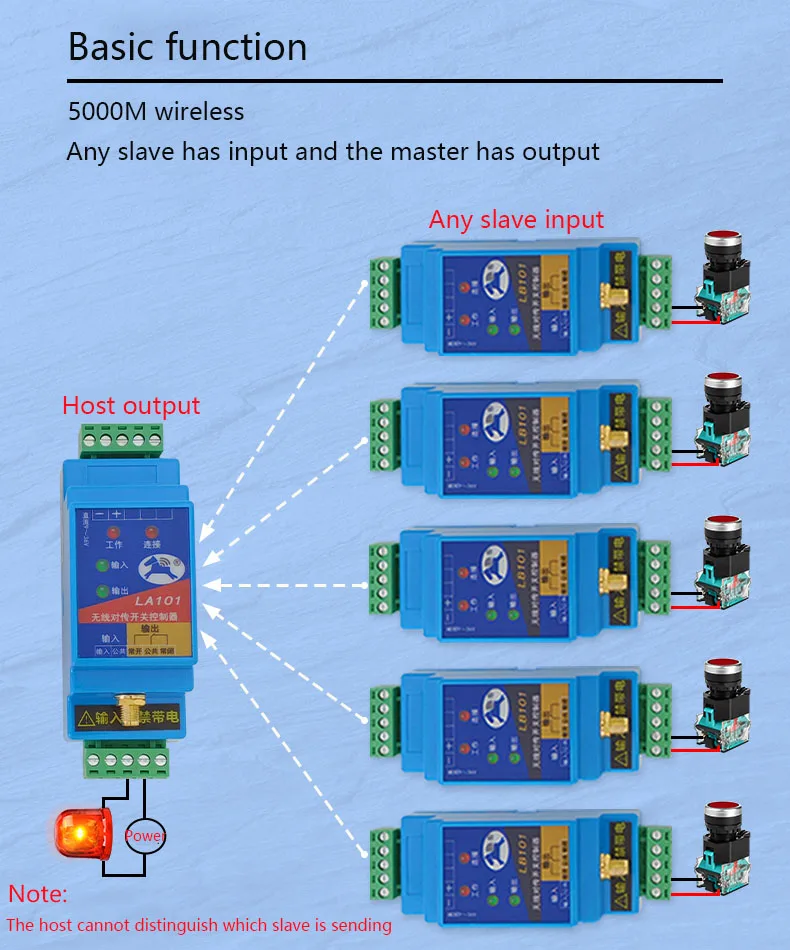 Switching Quantity Wireless Transmission Module One-to-many Input Transmission I