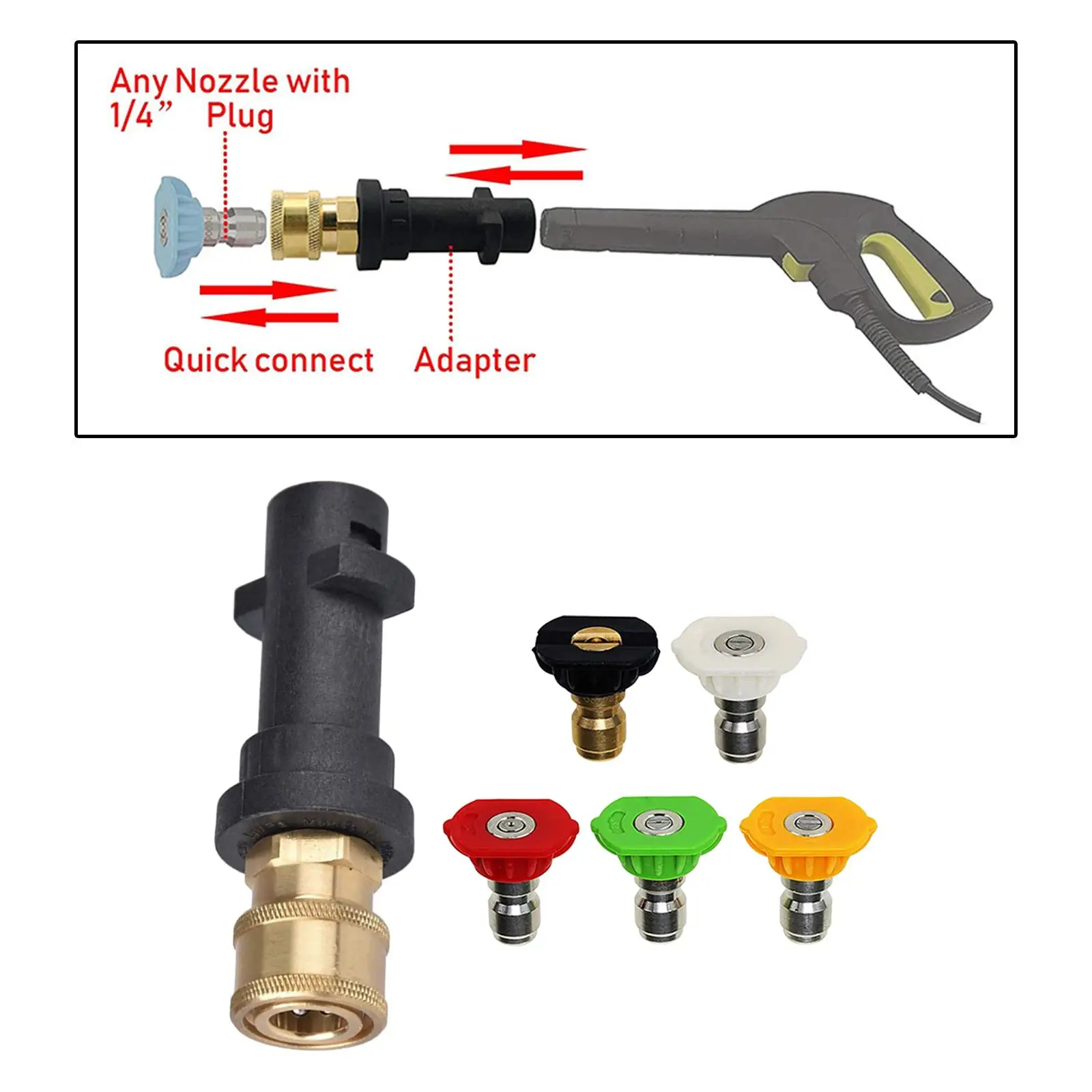 High Pressure Washer Spray Gun Connector Garden Power Tool Equipment Quick Connector 1/4