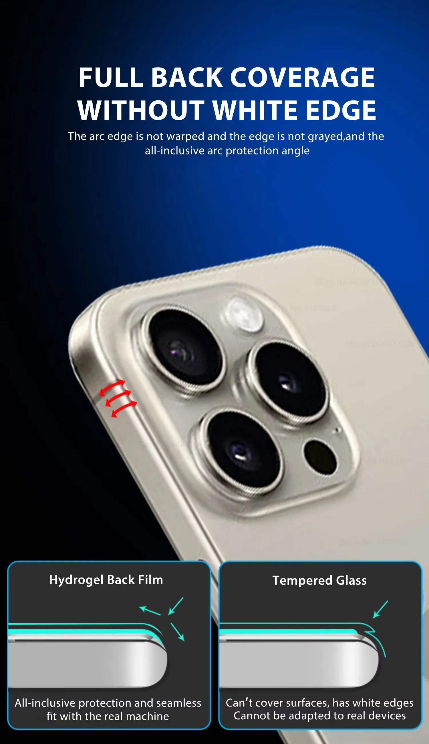 4-1PCS Zurück Hydrogel Film Für iPhone 17 Pro Max Air 16 15 14 13 12 11 Plus Weiche Screen Protector volle Abdeckung Film Nicht-Glas – Detail 2