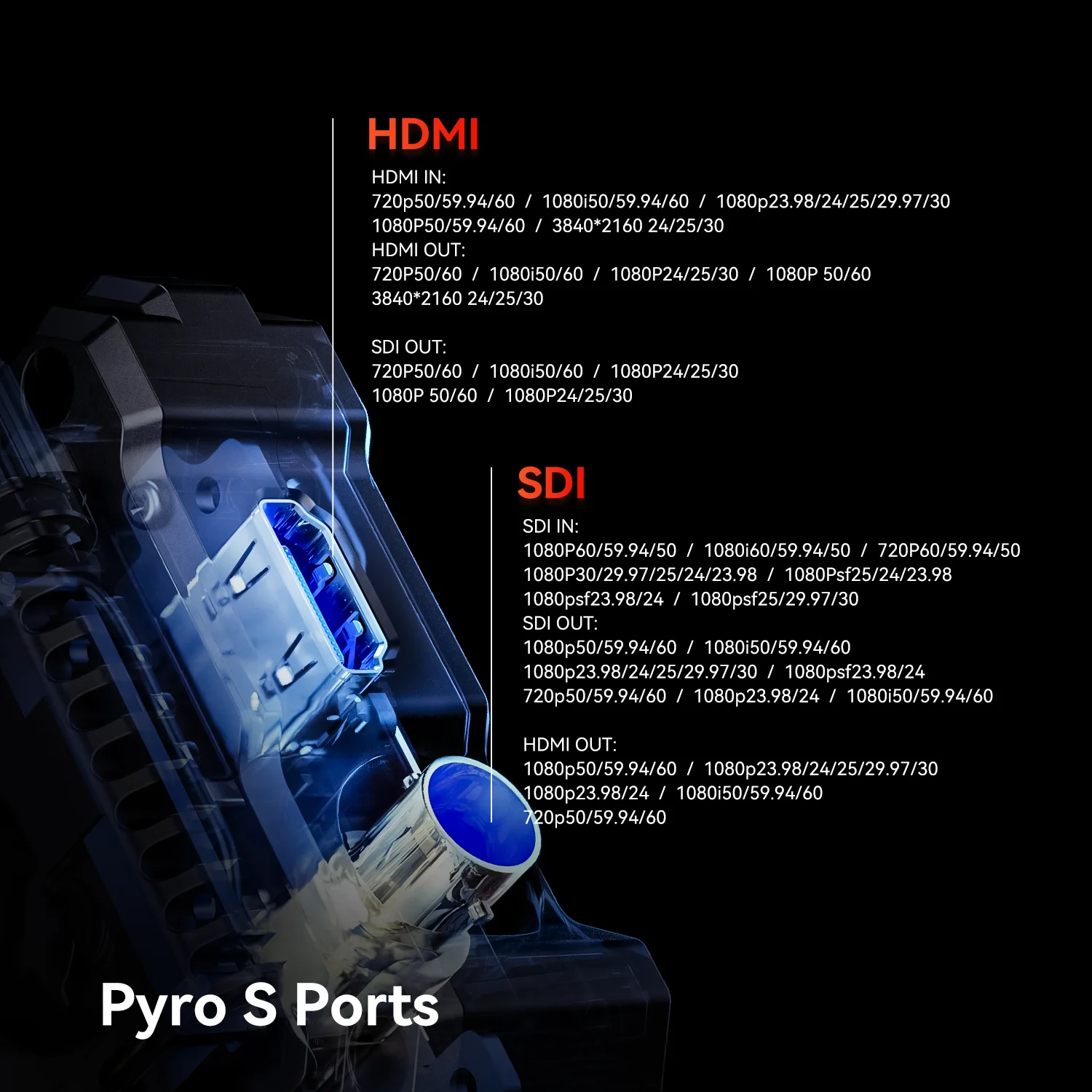 Hollyland Pyro S - ワイヤレスビデオ伝送システム Amazon.com: Hollyland Pyro S Wireless Video Transmitter and