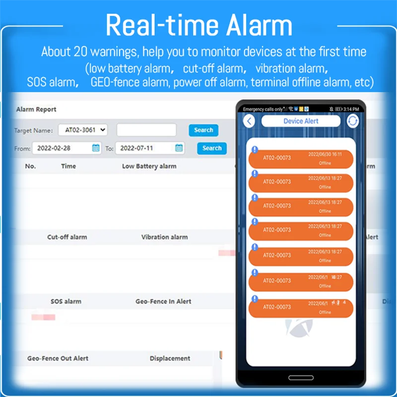 Autosali GPS Tracker APP Web Tracking Software Fleet Management Asset Chrildren Vehicle Tracking Platform System Lifetime Free
