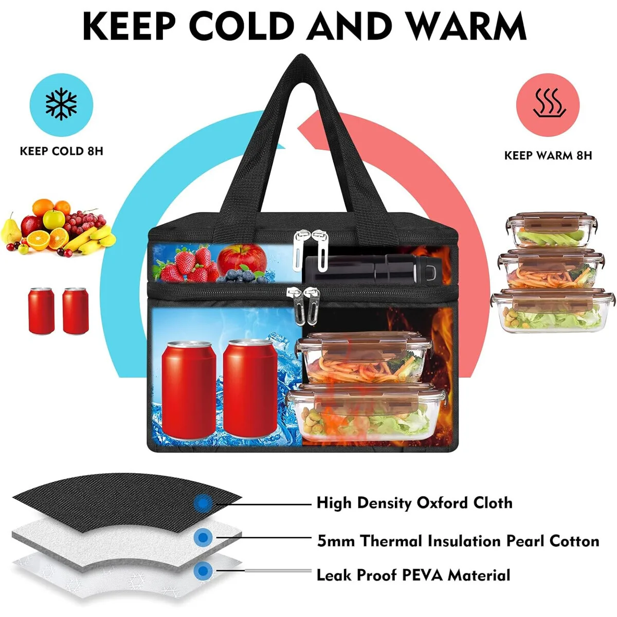 Thermal Insulated Cool Bag Picnic Adult Kids Food Storage Lunch Box UK